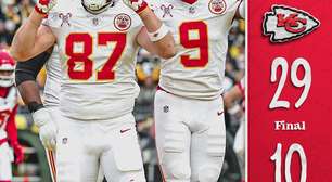 Chiefs vencem Steelers com atuação dominante e garantem liderança na AFC