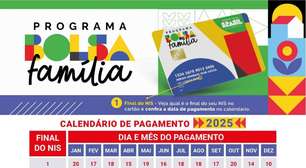 Calendário do Bolsa Família de Janeiro: NIS 1, 2, 3, 4, 5, 6, 7, 8, 9 e 0 podem receber a partir de 20/01