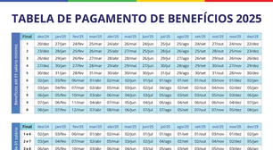 Comunicado importante do INSS para novos pagamentos para aposentados e pensionistas