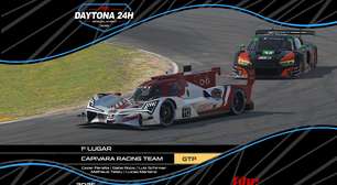 F1BC Daytona 24h: Capivara Racing Team (GTP) e Delta Racing (GT3) vencem no evento