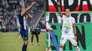 Veteranos dominam a artilharia de Libertadores e Sul-Americana