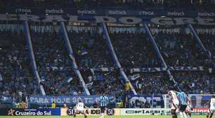 Grêmio faz publicações e menciona problemas na Arena