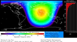Como se já não bastasse o estado do mundo, o Sol acaba de causar um apagão de ondas de rádio com sua erupção mais potente do ano