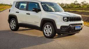 Surpresa: SUVs da Jeep vendem menos do que os da Fiat em julho!