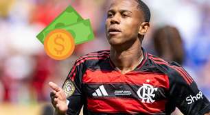 Conheça Wallace Yan, do Flamengo: com apenas 20 anos, autor do 3º gol contra Chelsea está na mira da liga de Messi e venda pode superar Vini Jr.