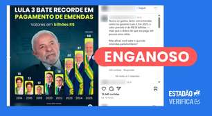 Postagem cita valores errados de emendas parlamentares pagas desde 2014