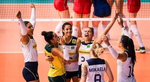 Mundial sub-19 feminino: definidas as oitavas de final