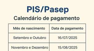 Trabalhou em 2023 e está desempregado? O governo te paga até 1 salário mínimo em Julho e Agosto