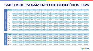 Aposentados 14/07 recebem comunicado importante do INSS em julho