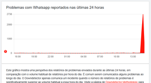 WhatsApp caiu? Confira se o serviço está fora do ar ou com problemas