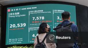 Ações da China registram o maior ganho semanal em 9 meses com apetite por risco