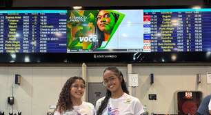 Bailarinas do Complexo do Alemão dão mais um passo decisivo: agora, rumo a Paris