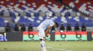 Alerta total: Paysandu tem pontuação inferior ao pior time da Série B do ano passado