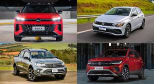Volkswagen domina o top 10 com quatro carros entre os mais vendidos do mês
