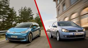 Sempre se disse que um carro elétrico é mais fácil de manter porque quase não precisa de mecânico, mas ele também é muito mais barato: custa até 54% menos do que um carro a gasolina