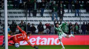 Juventude defende tabu histórico contra o Vasco