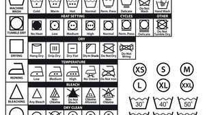 Decifrando as etiquetas: o que significam os símbolos nas roupas e por que eles são essenciais