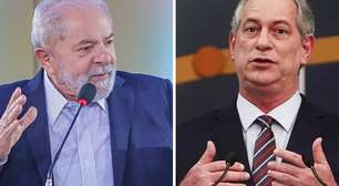 Paraná Pesquisas: Ciro só passa de 10% em 2026 em cenário sem Lula