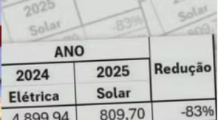 Tá podendo! Ana Maria Braga mostra valor de sua conta de luz: 'Gasto bastante'