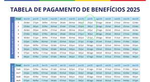 Novo calendário do INSS altera depósitos de novembro e dezembro