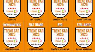 Prêmio Trend Car 2025 revela vencedores e aponta força das marcas chinesas