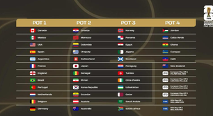 Fifa divulga potes e procedimentos para sorteio da Copa do Mundo 2026; veja onde está o Brasil