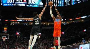 Thunder tem segundo melhor início da história da NBA