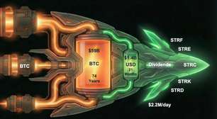 Strategy monta reserva em dólar para cobrir dividendos e juros