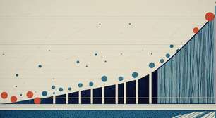 Big techs lideram o investimento digital estrangeiro na América Latina, aponta Cepal