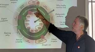 Evento em SP discute economia urbana regenerativa