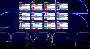 Últimos campeões da Copa do Mundo estavam no Grupo C