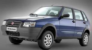 Isenção de IPVA no Brasil: quem tem direito e as regras que variam por Estado