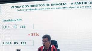 Premiação da Libra dispara em 2025, mas Vitória amarga queda de 24%; saiba o motivo