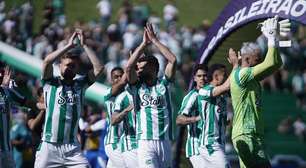 Juventude inicia conversas para manter jogadores experientes na Série B