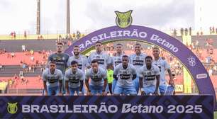 Lesões preocupam o Grêmio no planejamento para próxima temporada