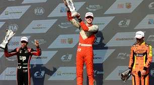 Alceu Neto brilha na F4 e confirma foco no exterior