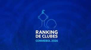 Com Palmeiras na frente do Flamengo, Conmebol divulga ranking que define sorteio da Libertadores