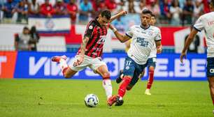 Vitória: Expectativa para o Baianão 2026: clássicos, favoritos e estreia da dupla Ba-Vi