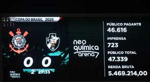 Ficha técnica: Corinthians 0 x 0 Vasco da Gama