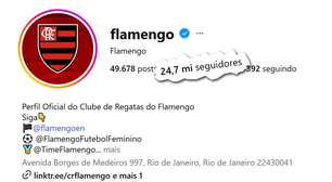 Flamengo passa Dortmund em lista global do Instagram; Corinthians também sobe
