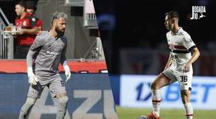 São Paulo acerta empréstimo de dupla ao Juventude