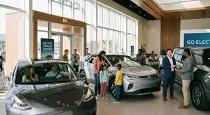 Querer não é poder: 61% dos brasileiros apostam no carro elétrico, mas só 3% conseguem comprar