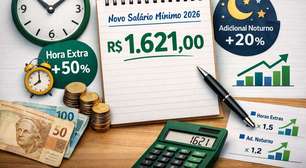 Salário Mínimo de R$ 1.621: Veja quanto vale sua hora extra e o adicional noturno em 2026