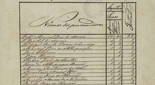 Devo, não nego, pago com o meu escravo - Como pessoas escravizadas viravam garantia de crédito