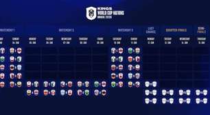 Confira os dias e horários dos jogos da Kings League Nations