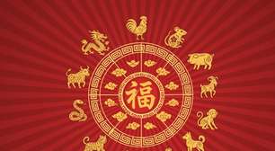 Horóscopo Chinês 2026: previsões de janeiro para os 12 signos