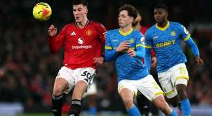 Wolverhampton resiste e arranca empate contra Manchester United