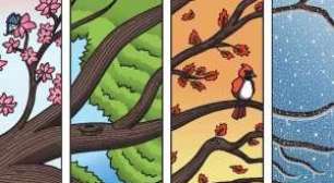 Como Criar Resoluções de Ano Novo Que Realmente Funcionam