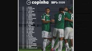 Palmeiras divulga lista de inscritos para a Copinha 2026