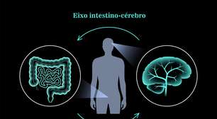 Janeiro Branco convida a cuidar da saúde mental